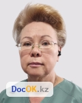 Фёдорова Ирина Павловна